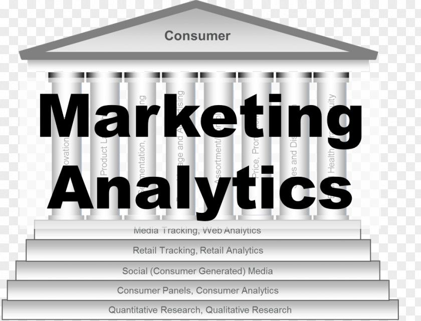 Marketing Digital Strategy Business Process Target Market PNG