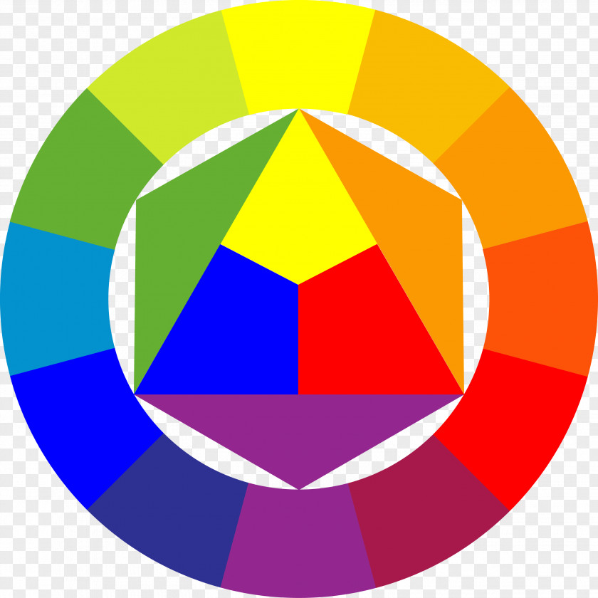 Contrast The Art Of Color Elements Wheel Theory PNG