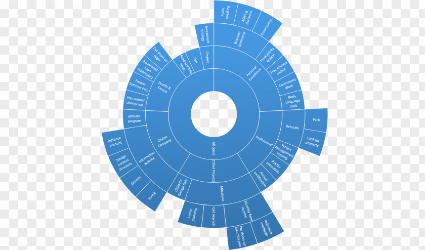 Circle Angle Disk Line Diagram PNG