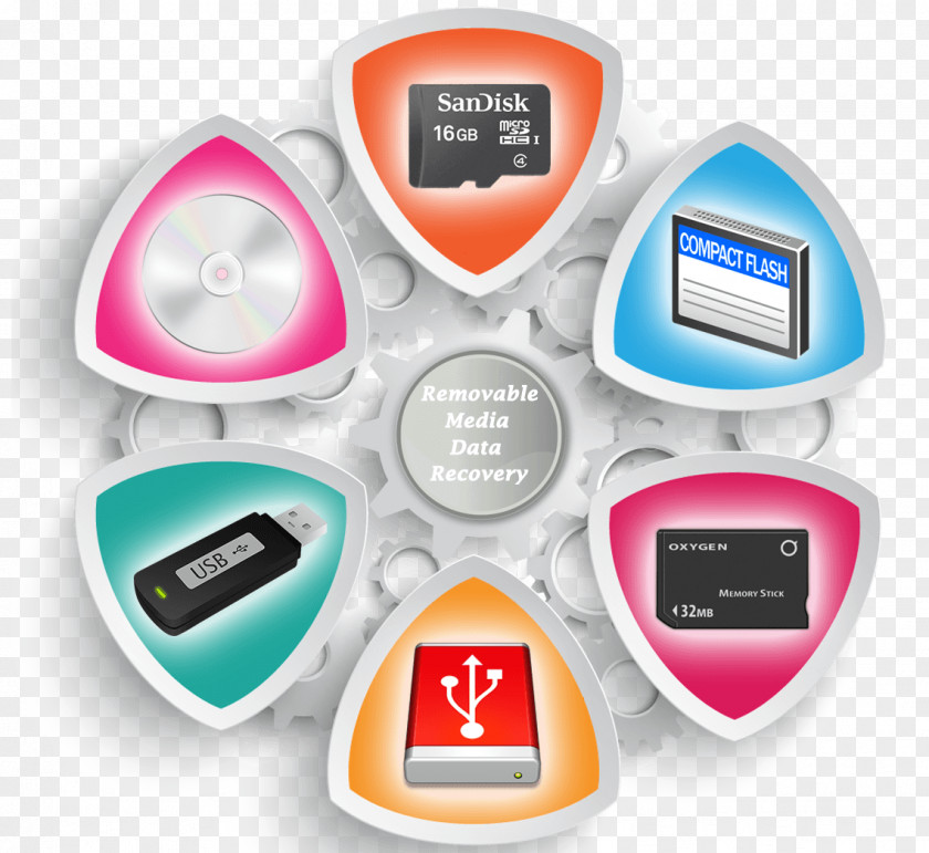Fast Data Recovery Removable Media Computer Hardware Storage PNG