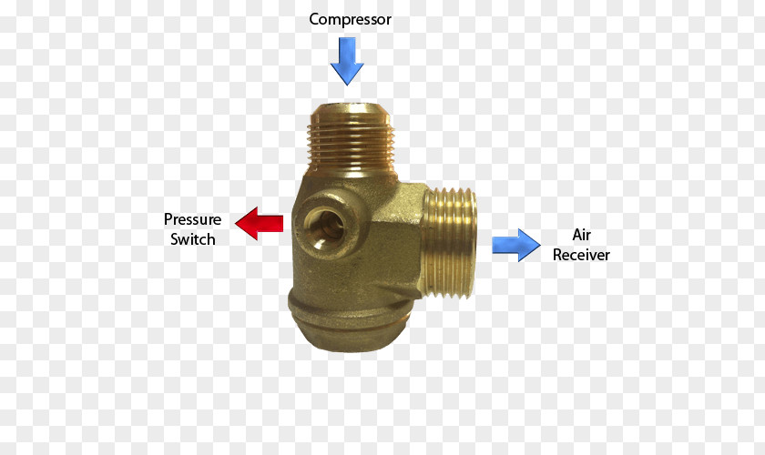 Brass Check Valve Compressor De Ar Air PNG