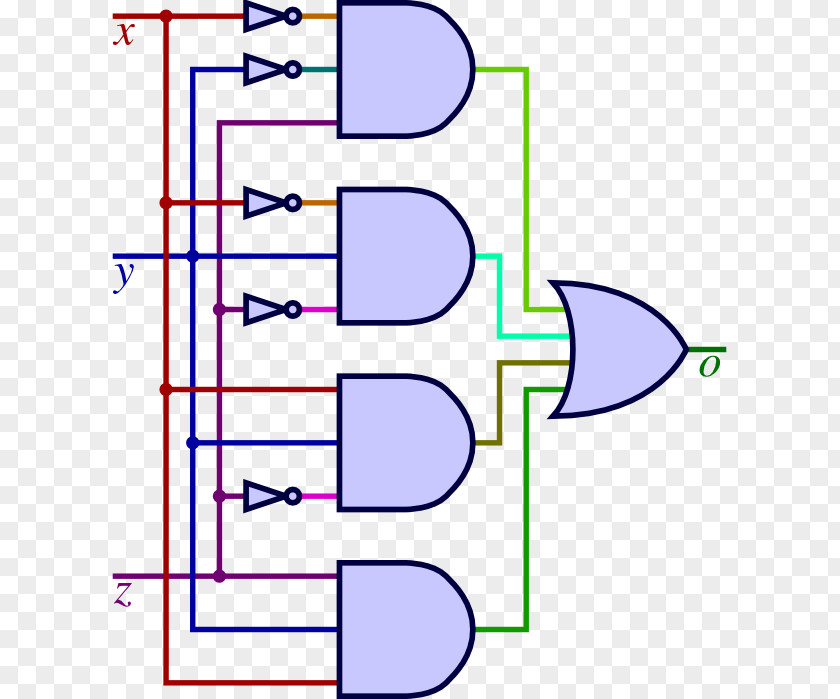 Book Table Logic Gate Truth Canonical Normal Form Electronic Circuit PNG