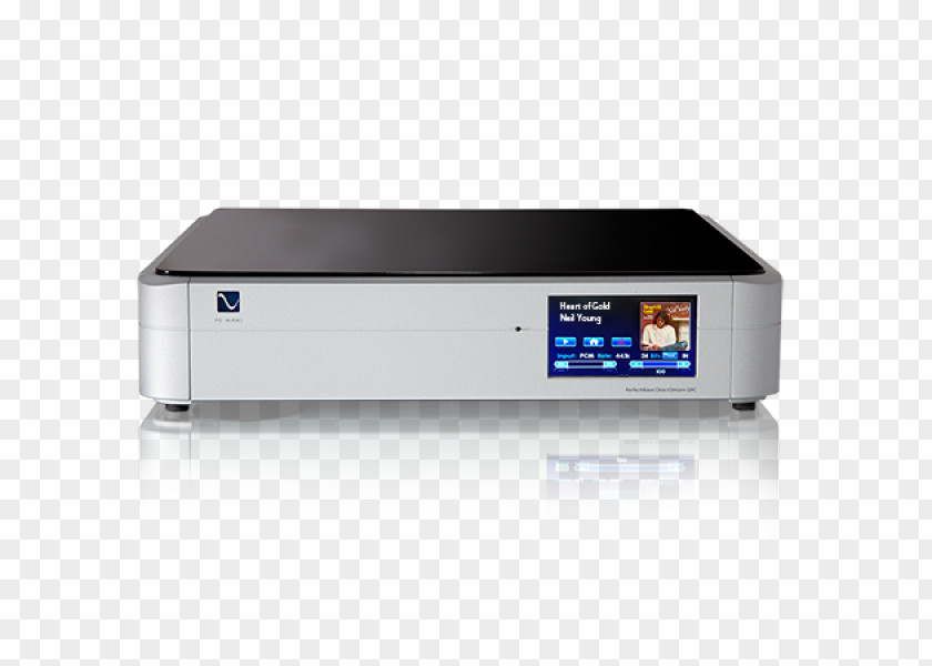 Digital Audio Digital-to-analog Converter Video Logic Direct Stream PS PNG