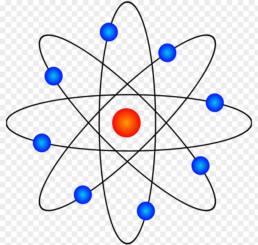 Life Science Pictures Atomic Theory Chemistry Proton Bohr Model PNG