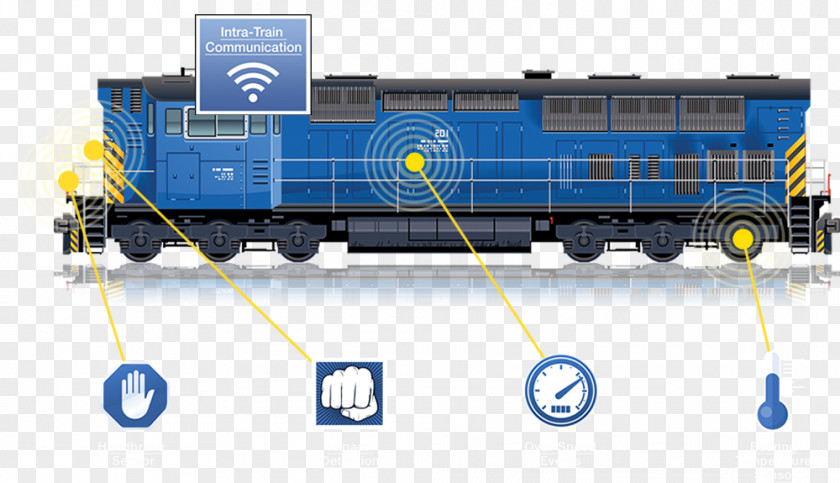 Train Railroad Car Rail Transport Goods Wagon PNG