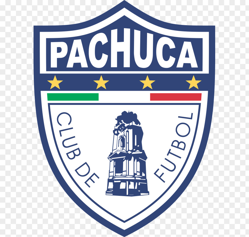 Estadio Hidalgo C.F. Pachuca Liga MX Femenil C.D. Guadalajara PNG