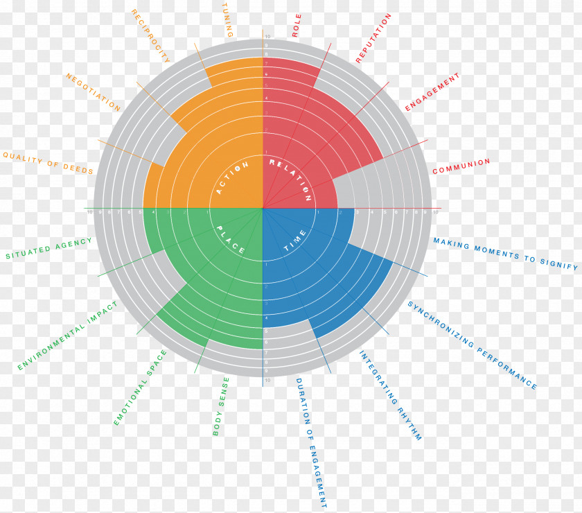 Current Texel Sheep Public Space Material PNG