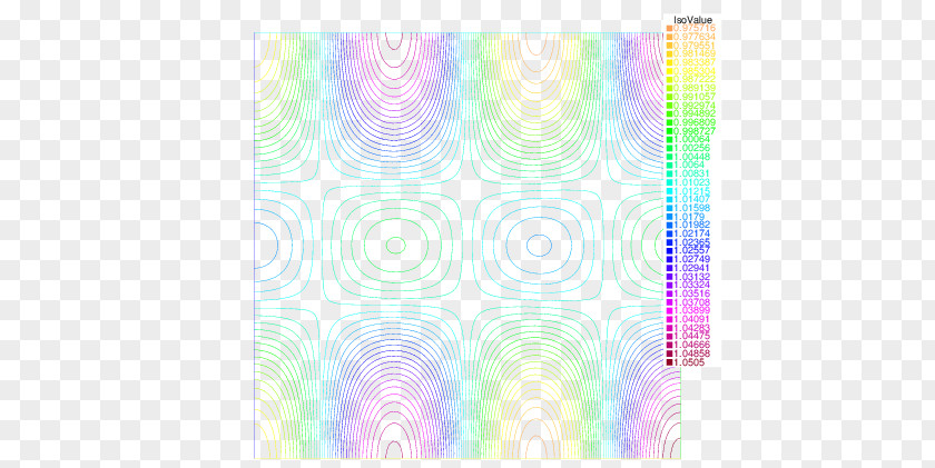 Design Graphic Desktop Wallpaper Pattern PNG