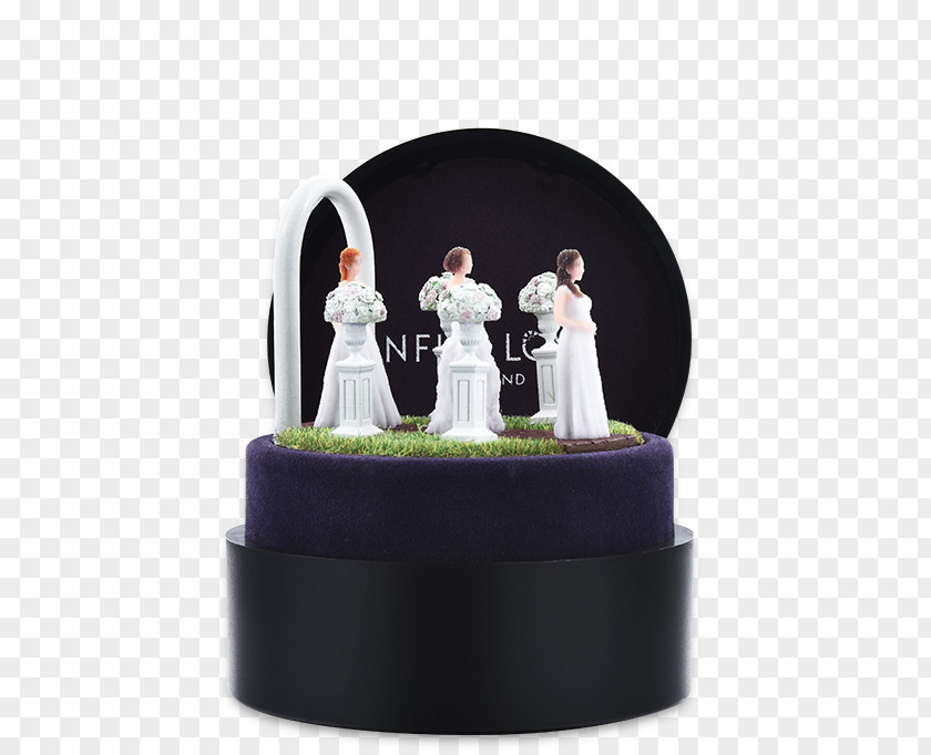 Emphasis Figurine Recreation PNG