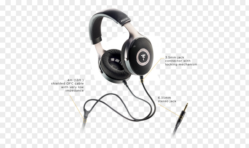Highend Headphones Focal Elear Focal-JMLab Audio High Fidelity PNG