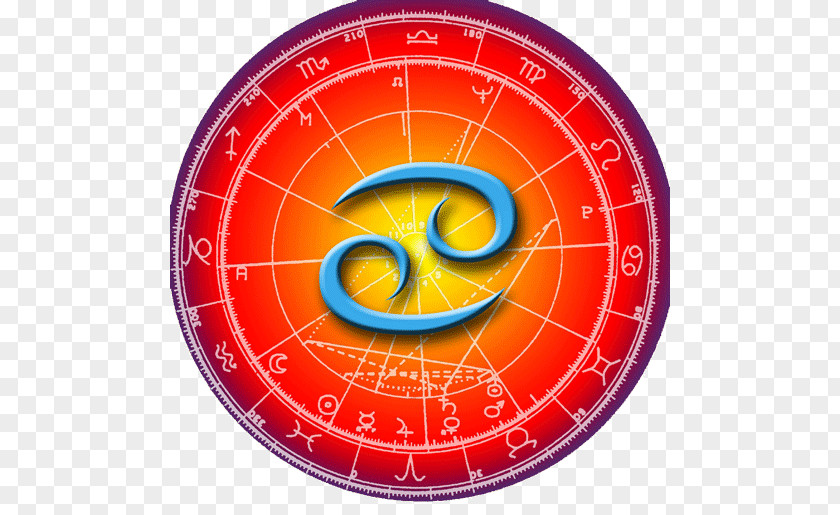 Pisces Virgo Zodiac Polarity 20 February PNG