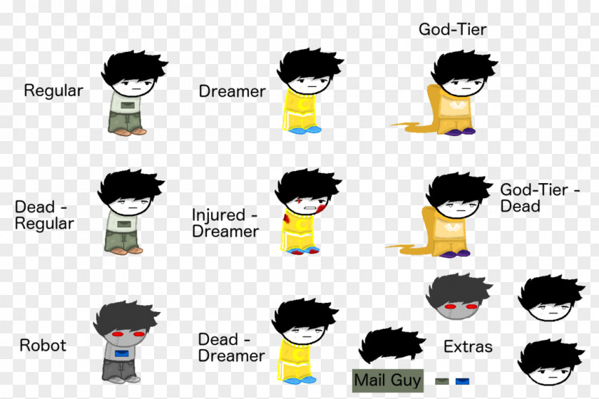 Heir Of Hope Follower The Word Series Homestuck Book PNG