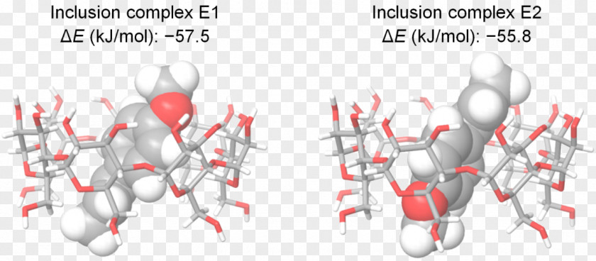 Anethole Inclusion Compound Coordination Complex Cyclodextrin Chemical PNG
