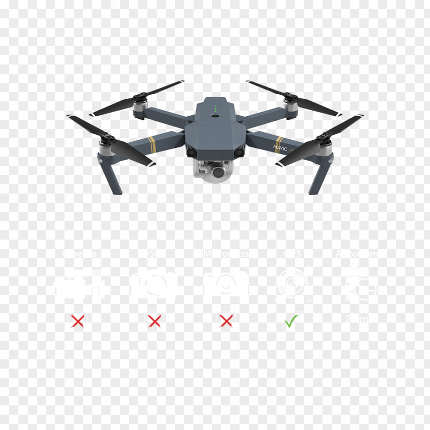 Camera Mavic Pro Unmanned Aerial Vehicle DJI Quadcopter PNG