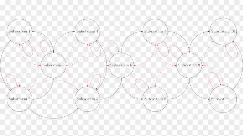 Mathematical Optimization Circle White Clothing Accessories Point PNG