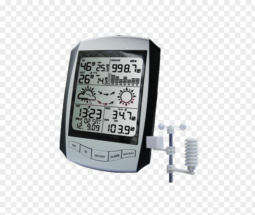 Metering Station Weather Forecasting Ambient Thermometer PNG