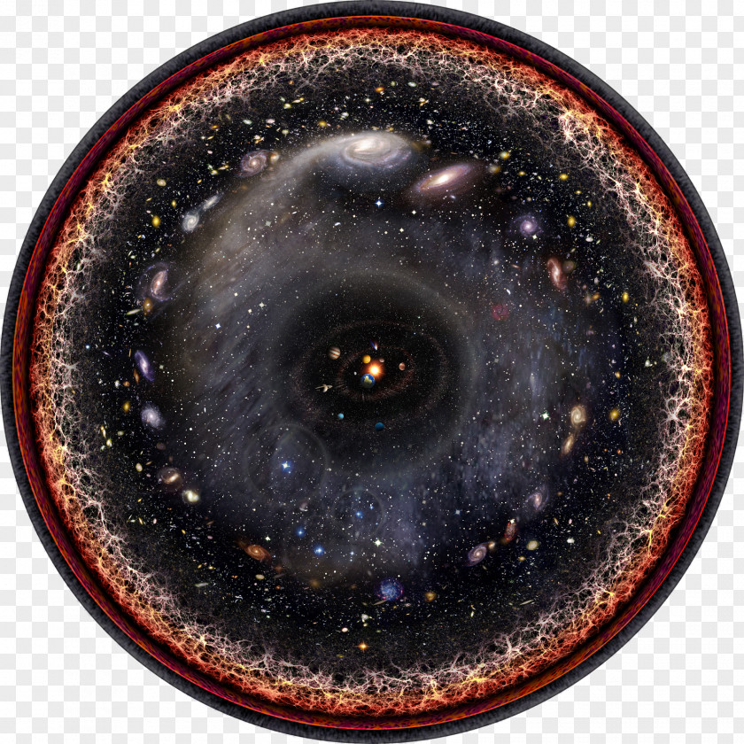 Light Observable Universe Logarithmic Scale Astronomy Picture Of The Day PNG