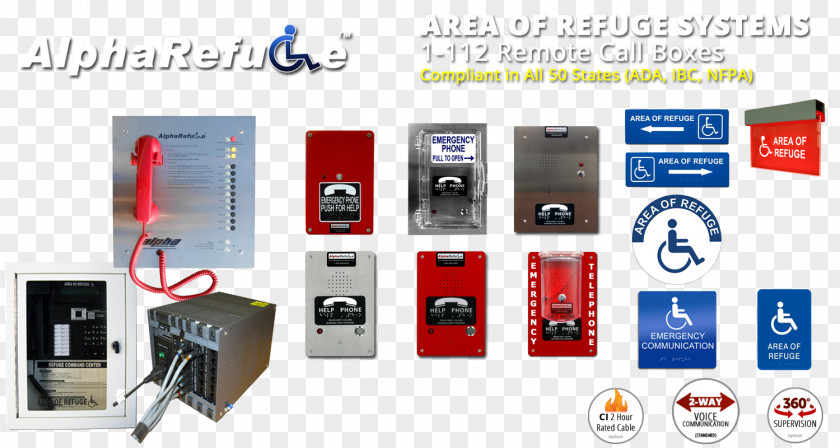 Refuge Communications System Intercom Information Emergency Communication PNG