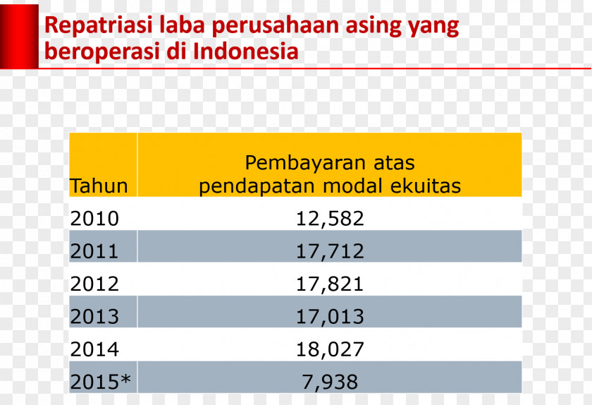 2013 2 Dollar Bills Exchange Rate April Document 0 1 PNG