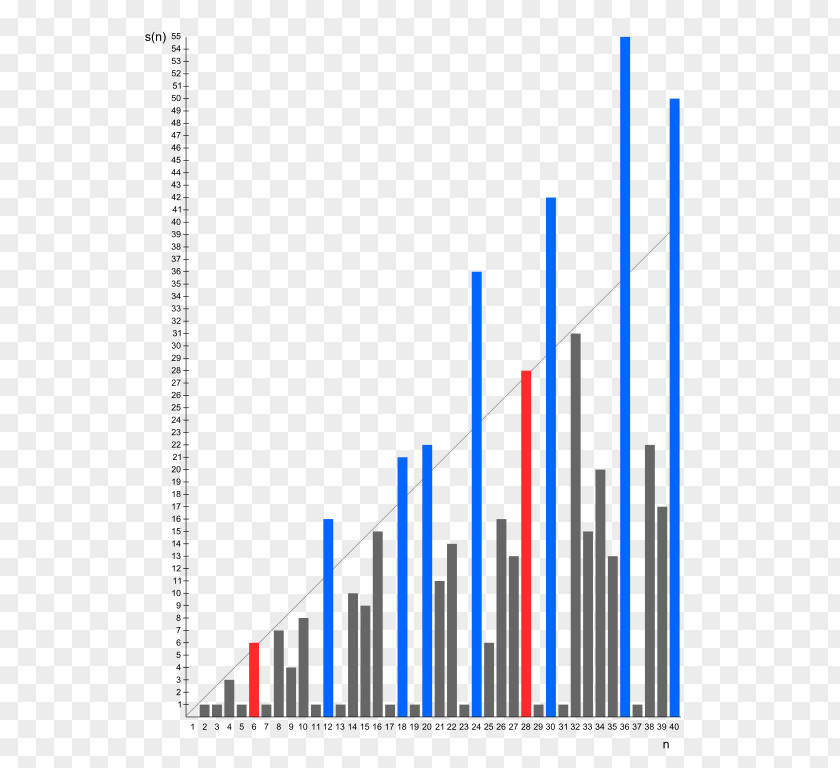 Amicable Graphic Design Cooling Capacity Temperature Cold Diagram PNG