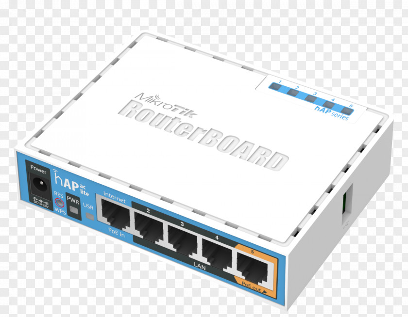 Ports MikroTik RouterBOARD Wireless Access Points Power Over Ethernet PNG