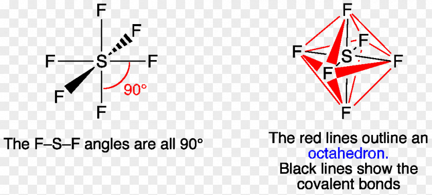 Sulfur Hexafluoride Molecular Geometry Lewis Structure VSEPR Theory Orbital Diagram PNG