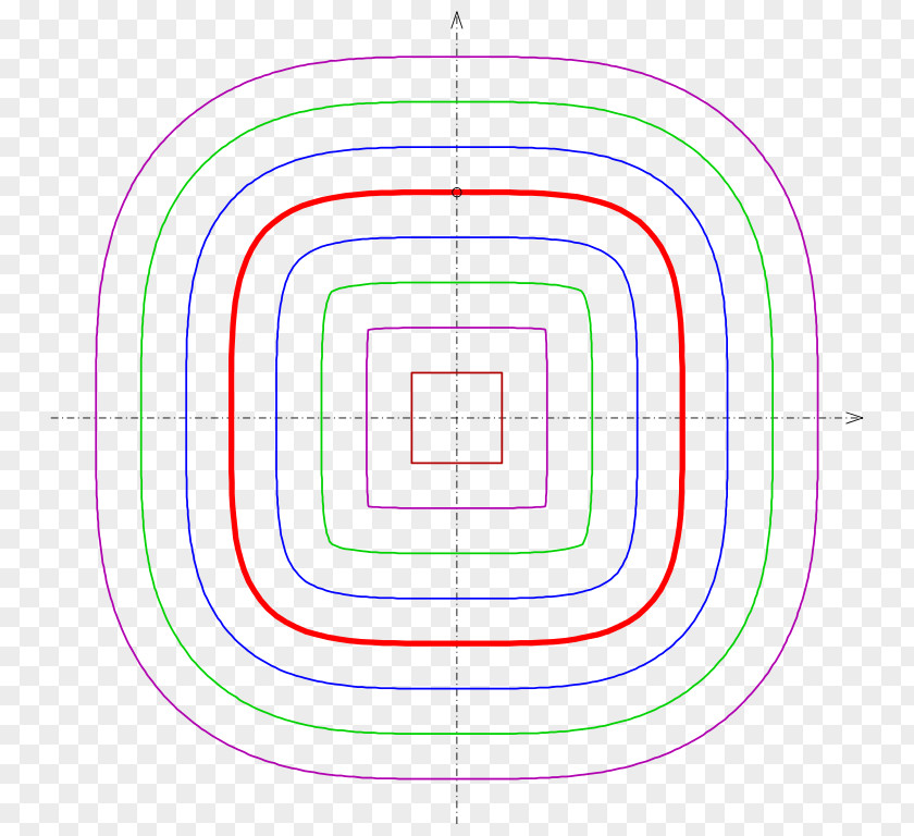 Circle Point Angle Pattern PNG