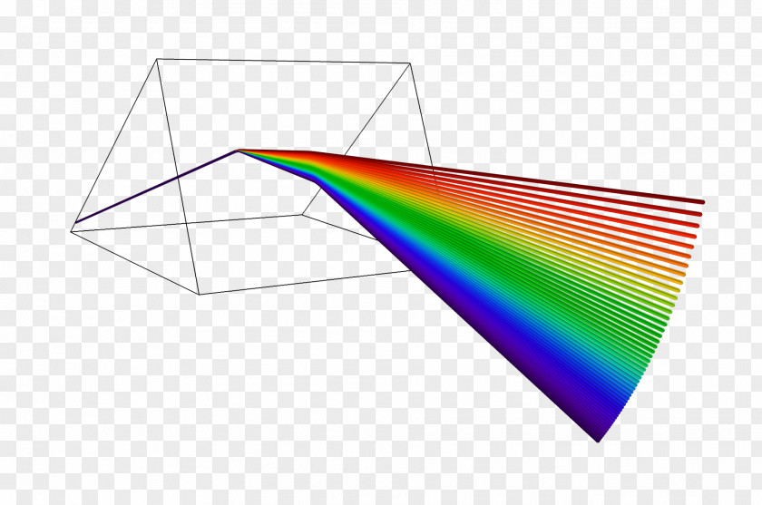 Prism Triangle Line Area Point PNG
