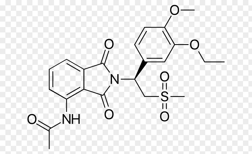 Tumor Necrosis Factor Alpha Apremilast Pharmaceutical Drug Development Of Analogs Thalidomide Structure Lenalidomide PNG