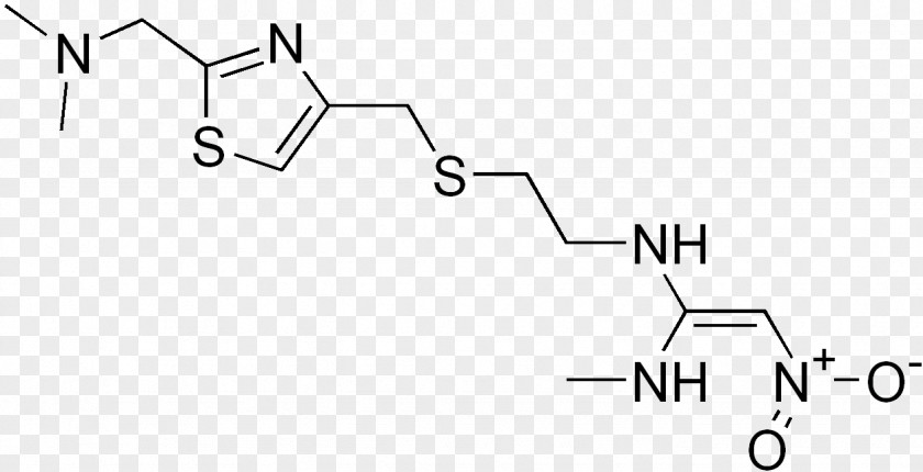 Famotidine Nizatidine H2 Antagonist Histamine Receptor Pharmaceutical Drug PNG