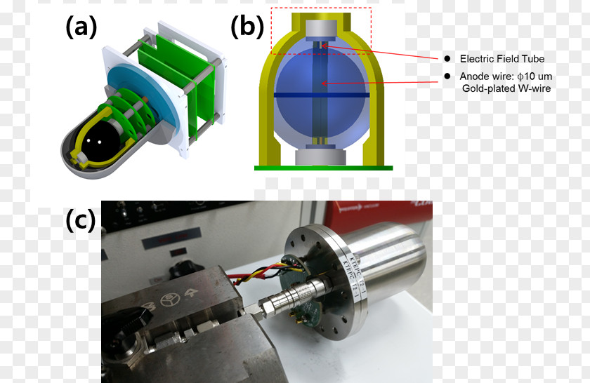 Design Electronic Component Electronics PNG