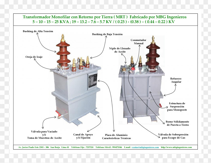 Design Transformer Diagram PNG