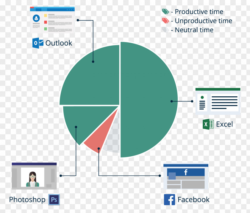 Proof-of-work System Time-tracking Software Project Brand PNG