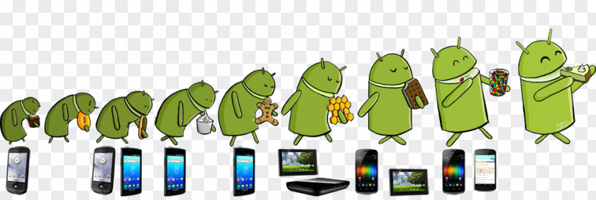 Android Software Development Mobile Phones Lollipop Google PNG