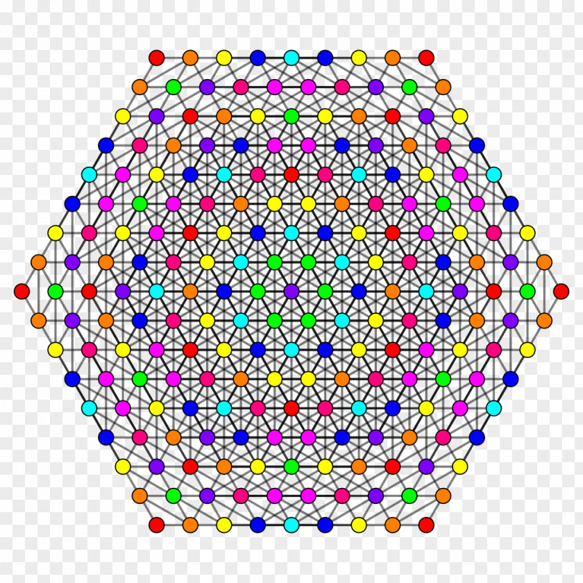 A5 Size Truncation 5-cube Polytope Geometry PNG