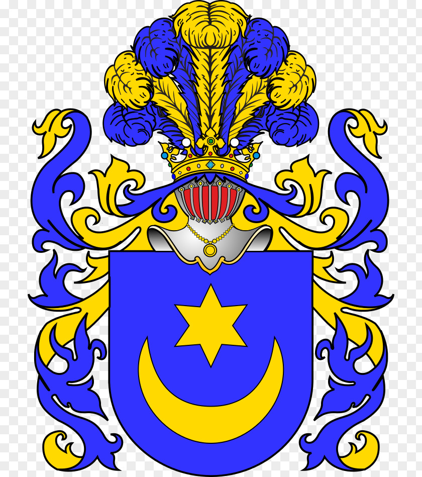Family Poland Crest Coat Of Arms Polish Heraldry PNG