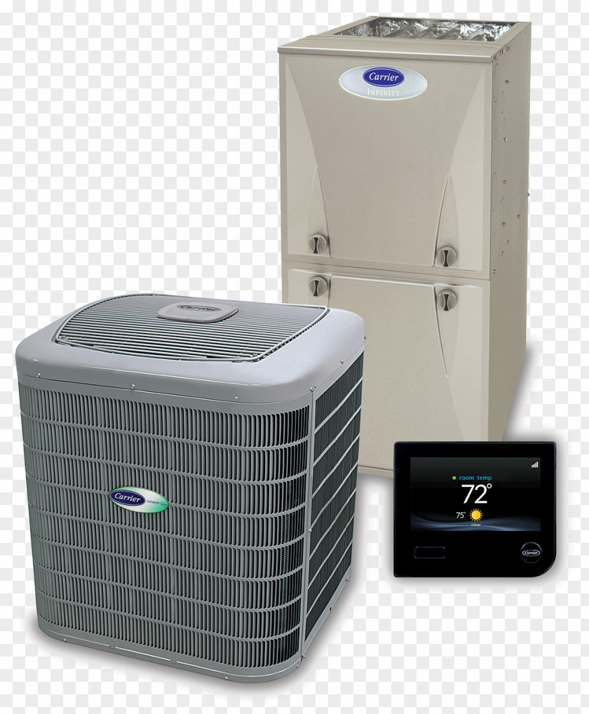 Furnace Seasonal Energy Efficiency Ratio Carrier Corporation Air Conditioning HVAC PNG