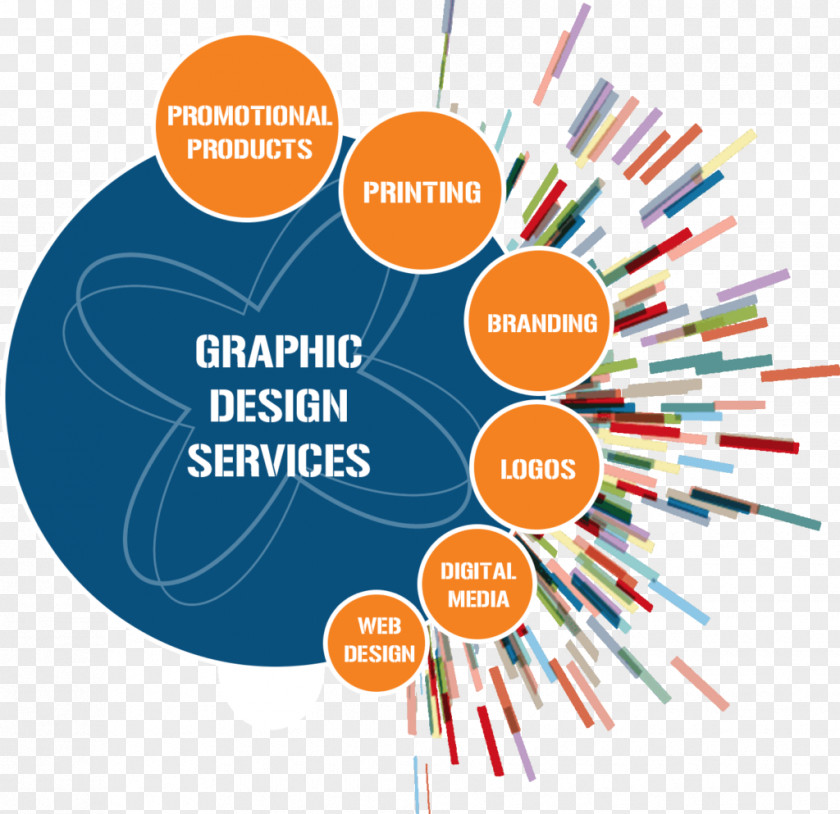 Design Graphic Designer Service Logo PNG