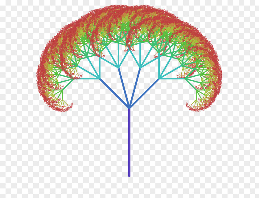Binary Tree Fractal Index Recursion Canopy PNG