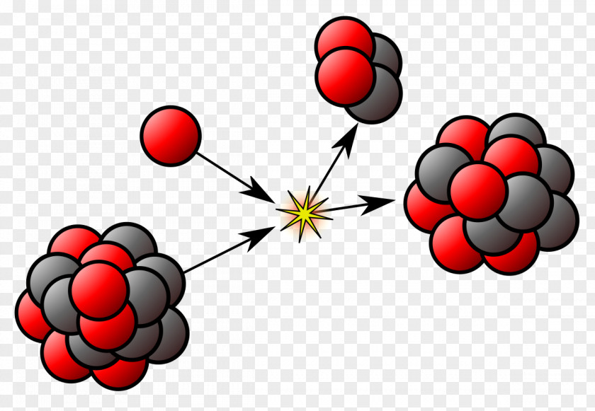 Nuclear Radioactive Decay Beta Particle Alpha Atomic Nucleus PNG