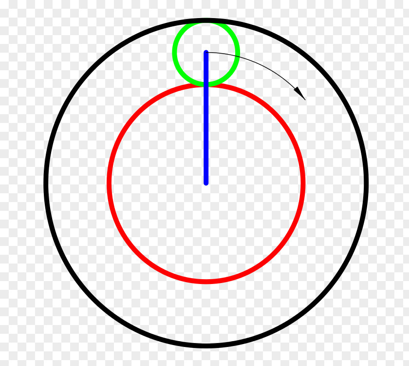 Circle Circumference And Area Of Circles Radius Diameter PNG