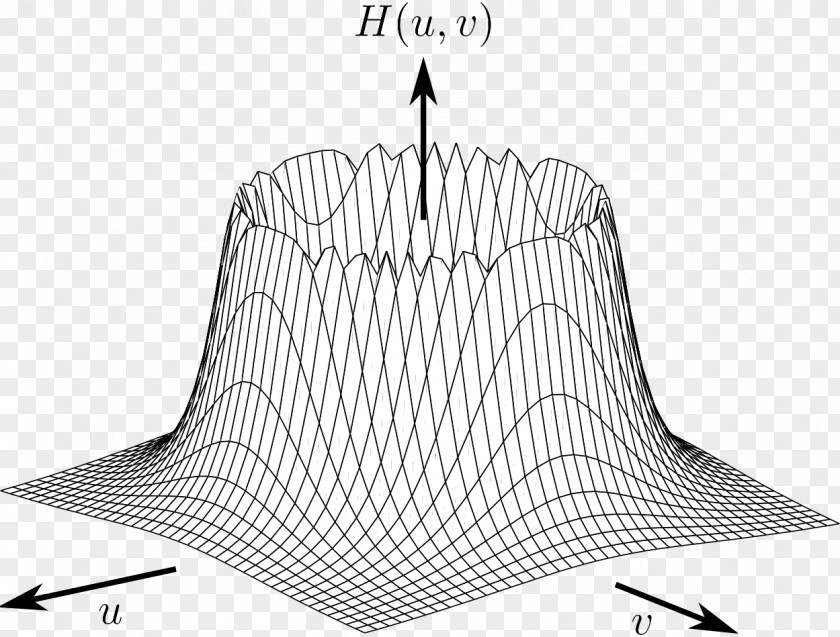 Hat Pattern Product Design Line PNG