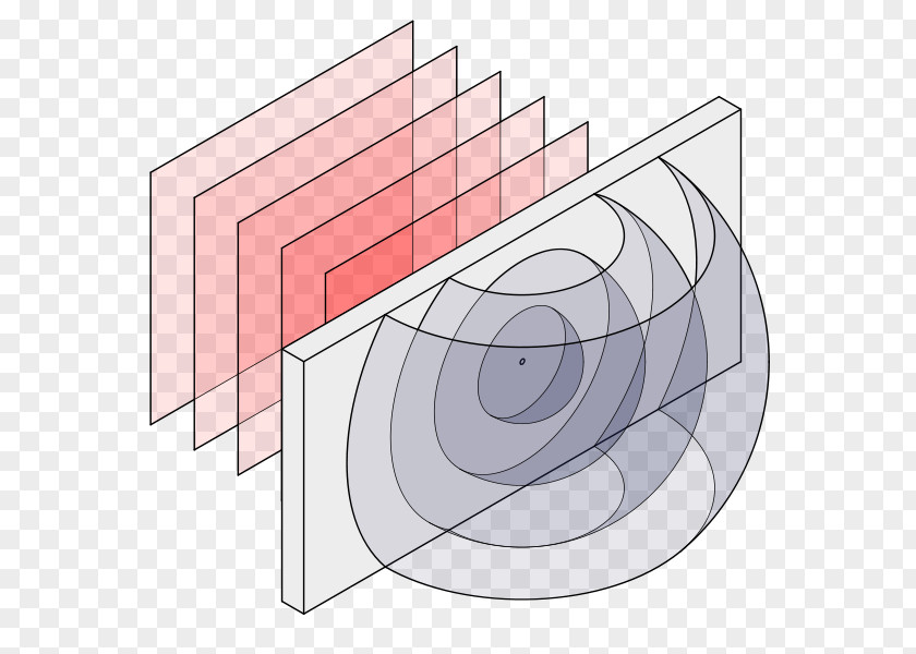 Draw Thermodynamic Cycle Light Diffraction Clip Art Double-slit Experiment Wave Interference PNG