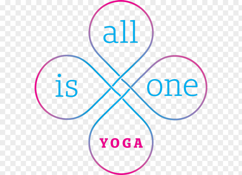 Yoga Training Line Point Angle Graphics Organization PNG