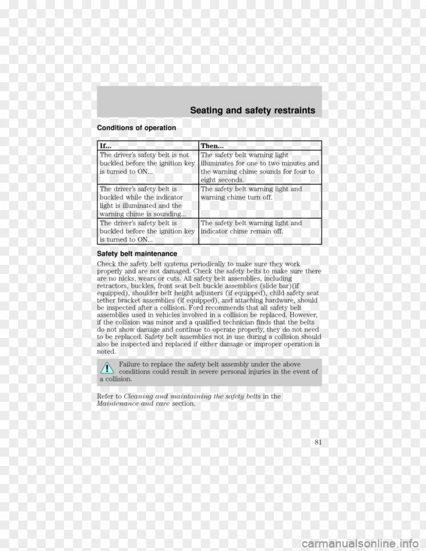 Toyota 1998 Sienna Specification Document 2015 XLE Premium PNG