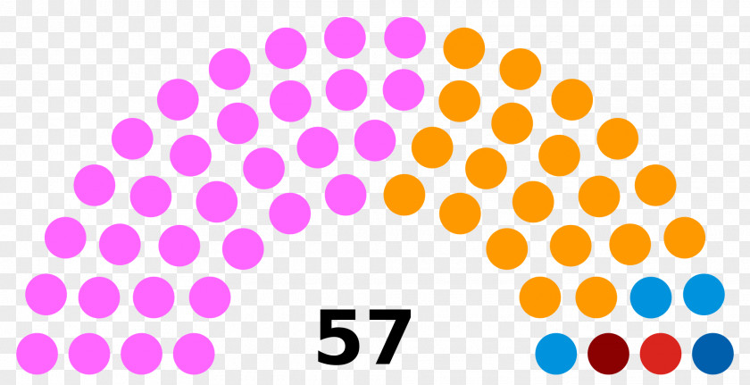 Costa Rican General Election, 2010 United States House Of Representatives Elections, Catalan Regional 2014 PNG