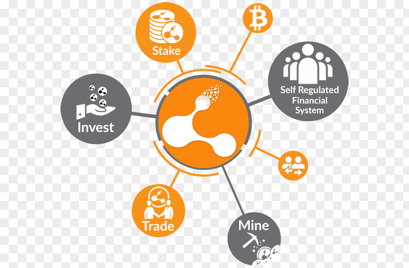 Coin Bitconnect Investment Trade Cryptocurrency PNG