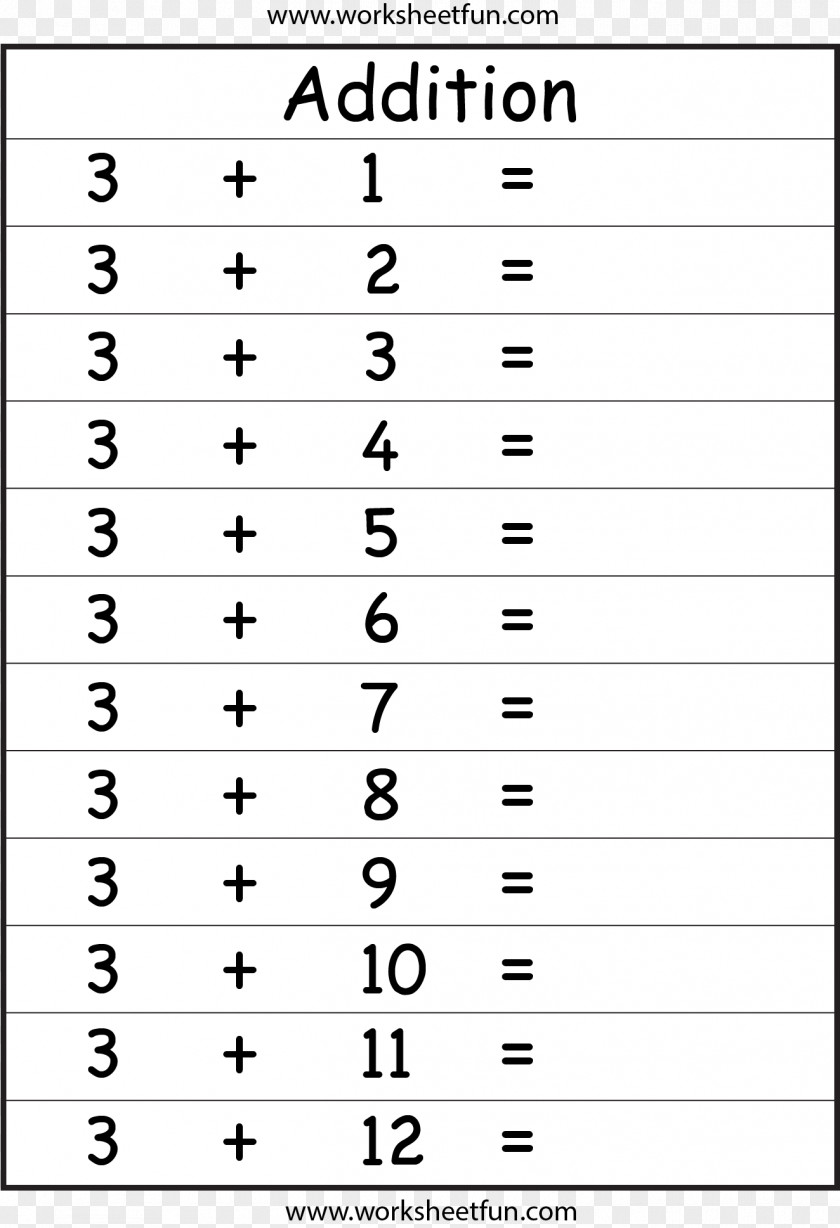 Mathematics Basic Math Addition 3 Easy PNG