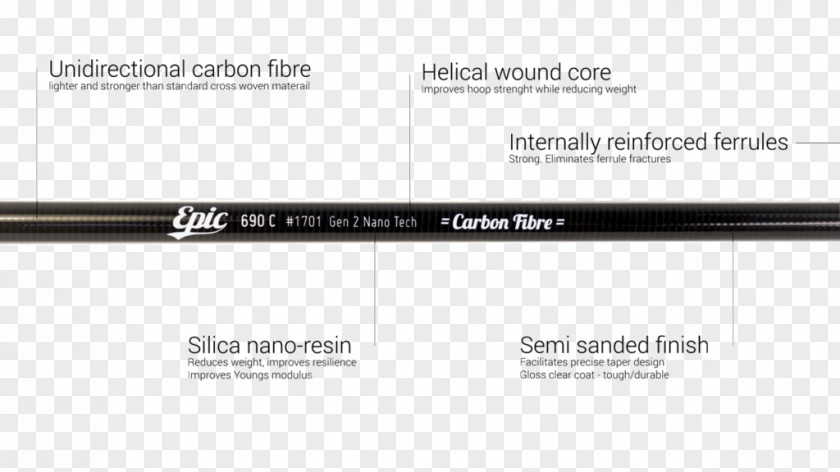 Carbon Fiber Background Brand Line Font PNG