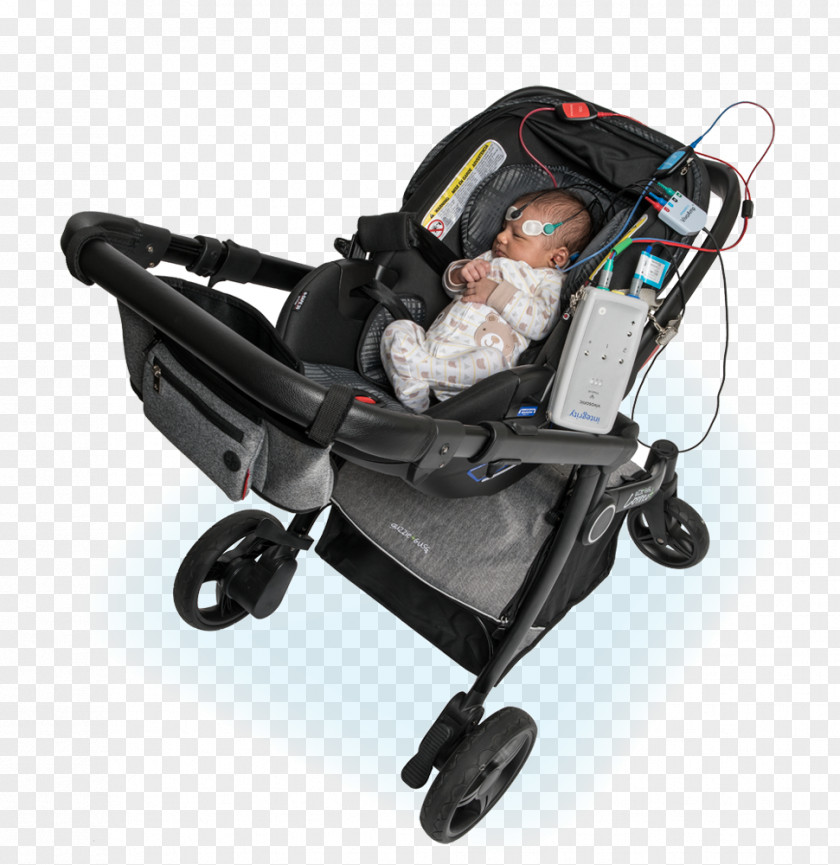 Blue Stroller Auditory Brainstem Response Hearing Otoacoustic Emission Evoked Potential PNG